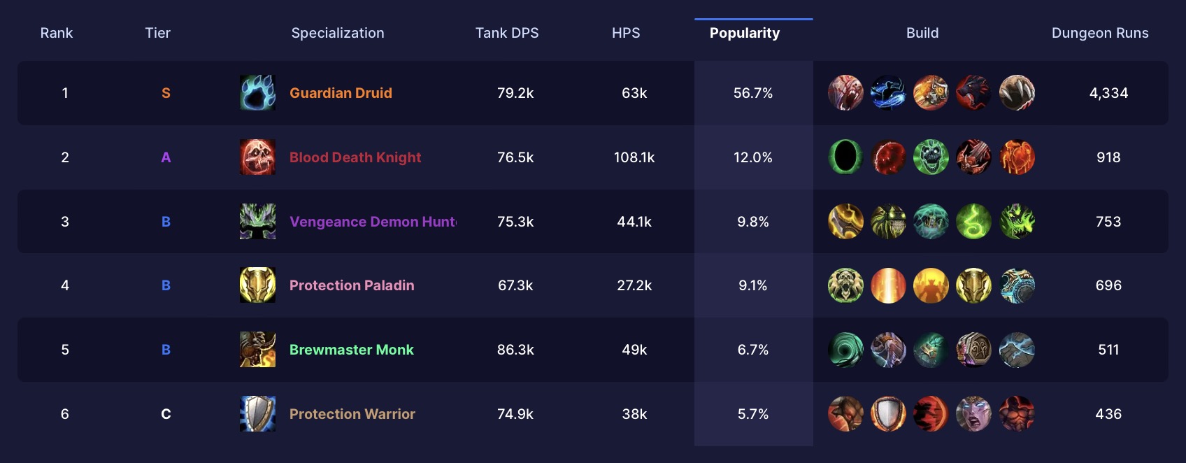 Tanks.jpg